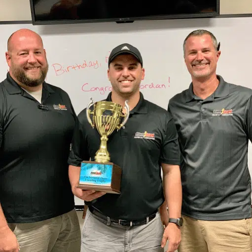 Storm Guard Charlotte Team